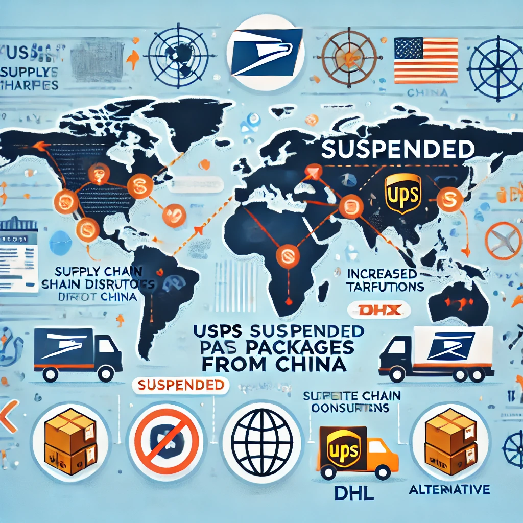 USPS Suspends Packages from China Causes, Impact, and Alternatives